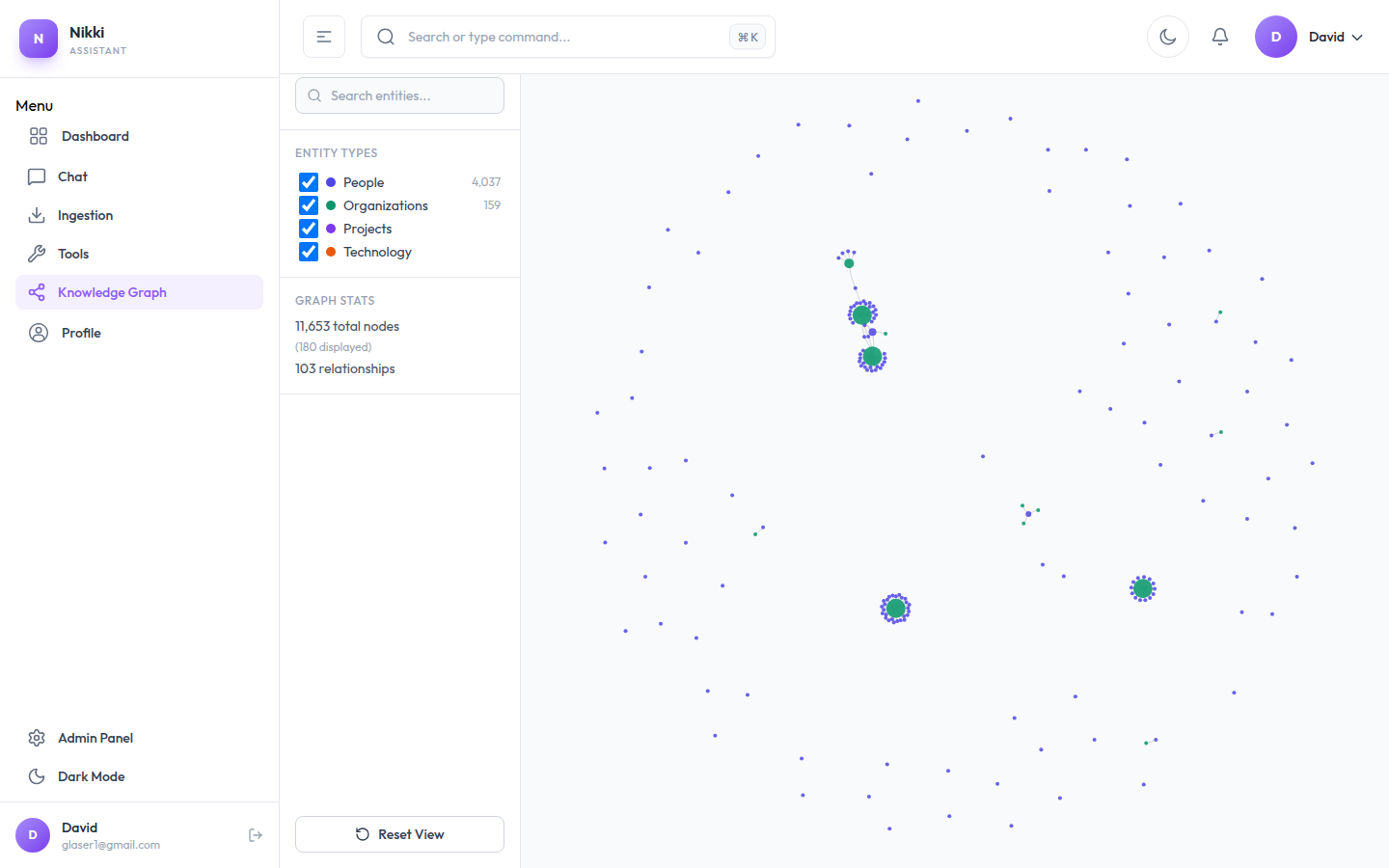 Interactive knowledge graph visualization
